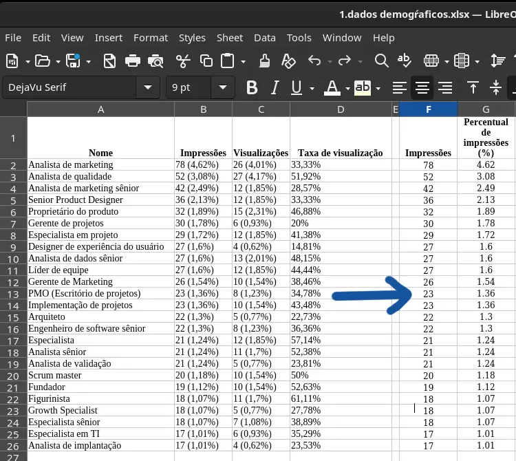 Spreadsheet Data Modeling portfolio preview